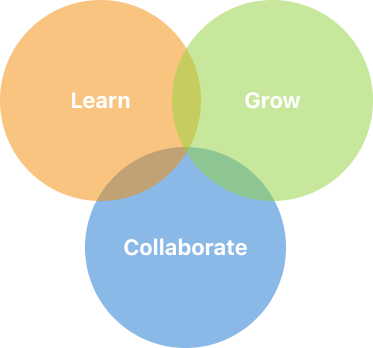 Learn,Grow,Collaborate